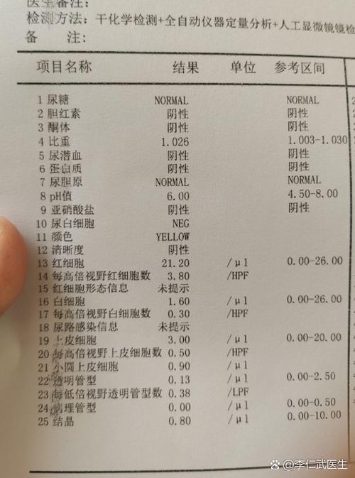 孕期尿常规尿白细胞2+需要担心吗?对胎儿有影响吗?-第2张图片-郑州医学网 孕期尿常规尿白细胞2+需要担心吗?对胎儿有影响吗?-第2张图片-郑州医学网