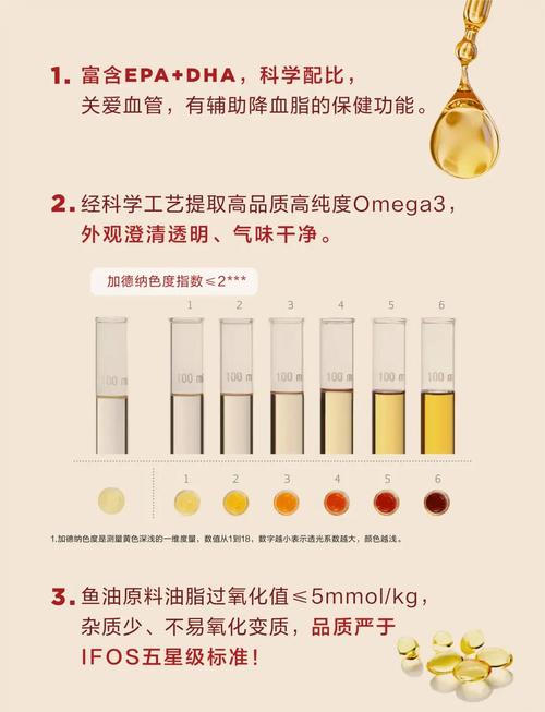 备孕期能吃鱼油胶囊吗？有哪些注意事项？-第2张图片-郑州医学网