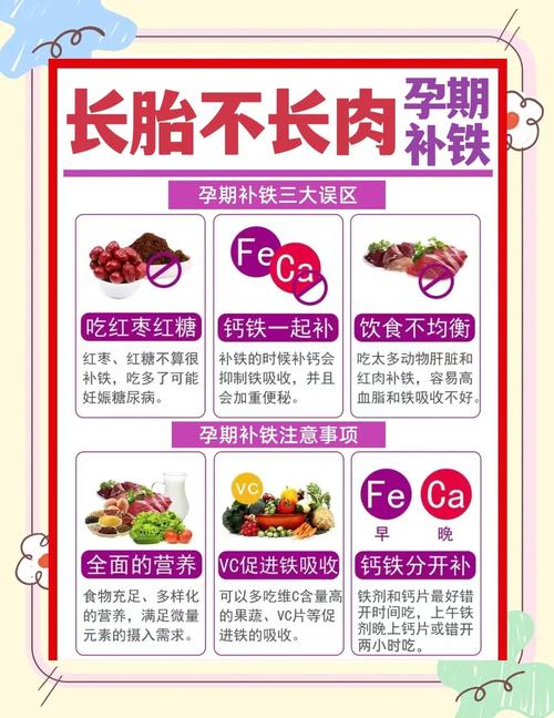 孕期多糖铁吃到生就停？补铁过量或不足对胎儿有啥影响？-第3张图片-郑州医学网