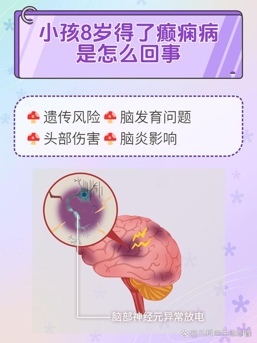 儿童羊癫疯能否彻底根治？治愈后是否还会复发？-第3张图片-郑州医学网