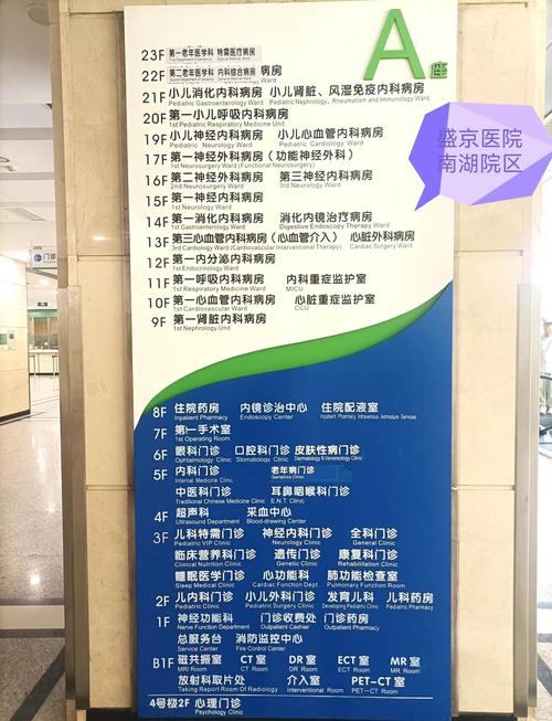 儿童医院滨江院区电话是多少？如何快速获取并确认最新联系方式？-第3张图片-郑州医学网