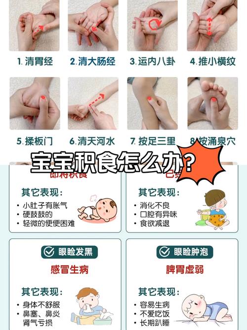 儿童积食怎么办？速解法真的安全有效吗？-第1张图片-郑州医学网