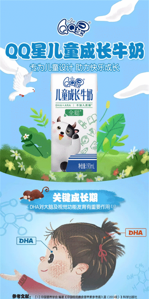 9岁儿童喝牛奶，选纯牛奶、酸奶还是调制奶？营养需求怎么匹配？-第2张图片-郑州医学网