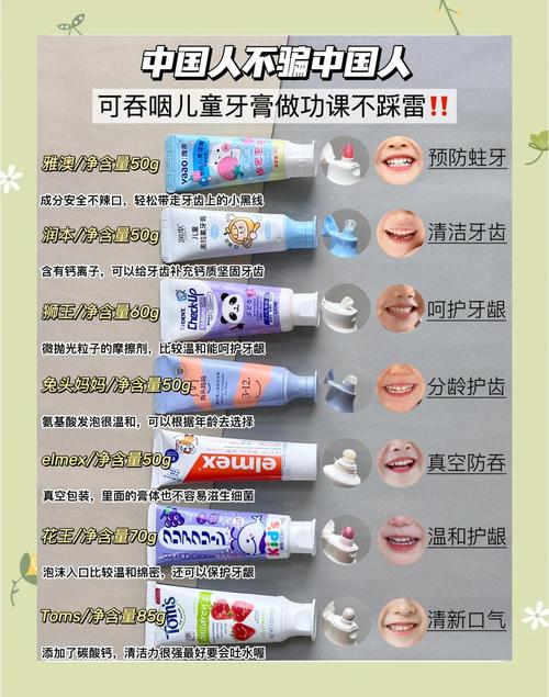 8岁儿童用什么牙膏好?含氟还是不含氟?有哪些品牌推荐?-第3张图片-郑州医学网 8岁儿童用什么牙膏好?含氟还是不含氟?有哪些品牌推荐?-第3张图片-郑州医学网