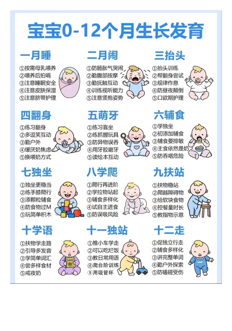 新生儿五个月发育标准-第1张图片-郑州医学网 新生儿五个月发育标准-第1张图片-郑州医学网