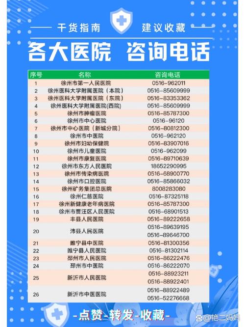 徐州儿童医院早上几点开始接诊？周末和节假日的上班时间会不一样吗？-第1张图片-郑州医学网