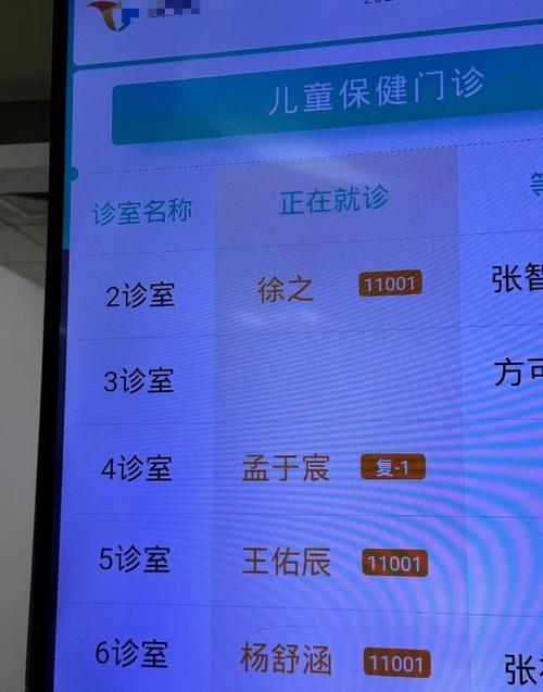 上海儿童医院投诉电话是多少？如何有效联系并反馈问题？-第1张图片-郑州医学网