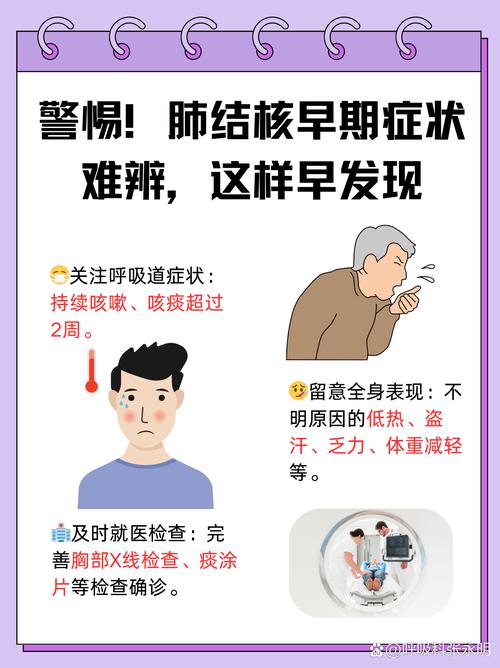 儿童感染肺结核有哪些典型症状？家长该如何早期识别与应对？-第2张图片-郑州医学网