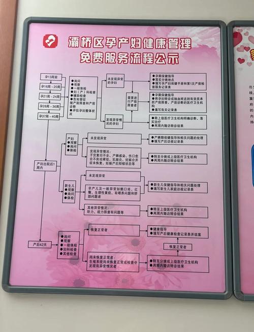 孕期亲子鉴定在哪里做？医院能做吗？需要满足什么条件？-第1张图片-郑州医学网