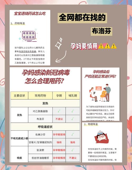 备孕期打消炎针会影响胎儿健康吗？需要停药多久再备孕才安全？-第1张图片-郑州医学网