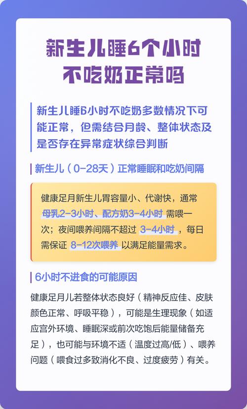 新生儿连续睡6小时不吃奶是正常现象还是需要警惕的健康信号？-第1张图片-郑州医学网