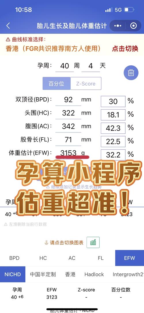 孕期胎儿体重计算软件真的靠谱吗？数据误差会影响产检决策吗？-第1张图片-郑州医学网