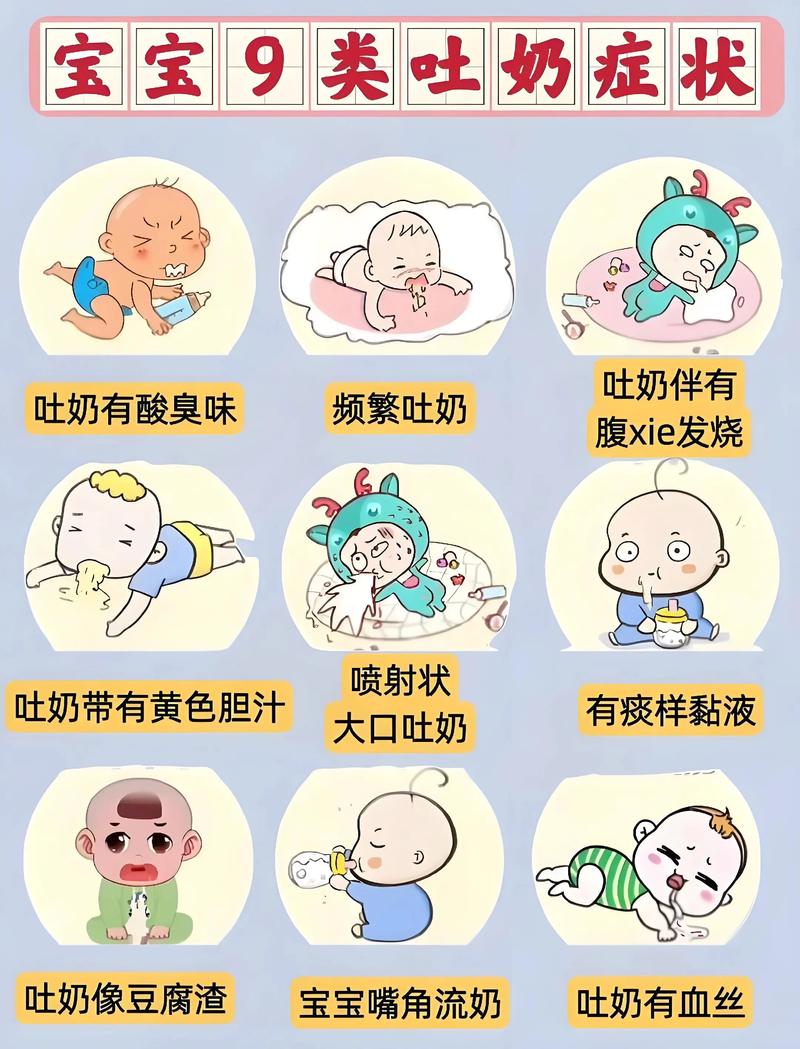 新生儿咳嗽吐奶是正常现象还是异常信号?如何科学护理避免风险?-第1张图片-郑州医学网 新生儿咳嗽吐奶是正常现象还是异常信号?如何科学护理避免风险?-第1张图片-郑州医学网