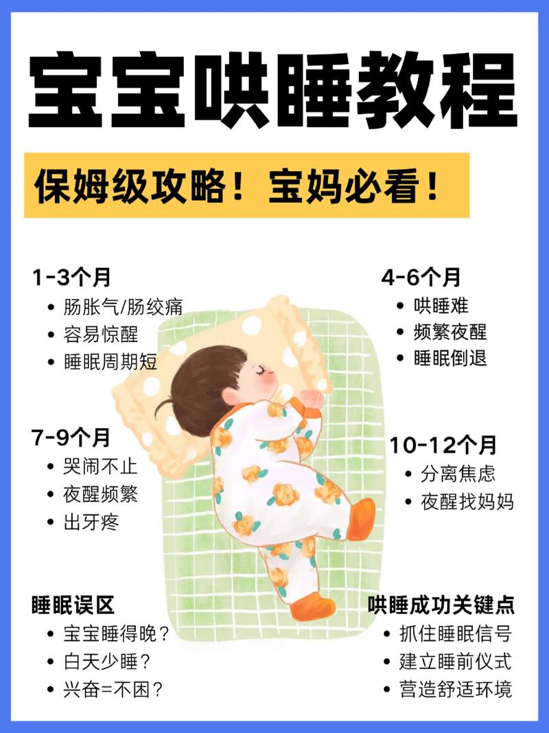 新生儿总不爱平躺睡，是习惯问题还是健康信号？怎么调整才安全又有效？-第2张图片-郑州医学网