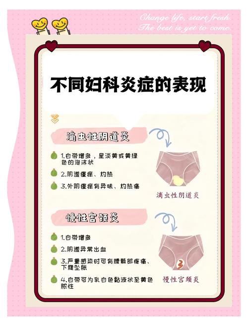 孕期妇科炎症为何总反复发作？对胎儿有影响吗？该怎么科学应对？-第3张图片-郑州医学网