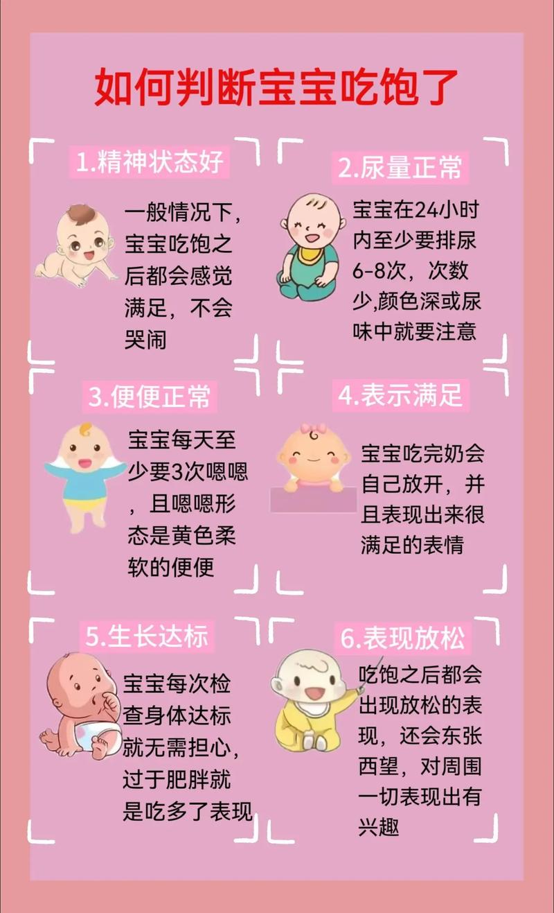 新生儿天生就会判断自己是否吃饱了吗？他们是如何用身体语言告诉父母的？-第1张图片-郑州医学网