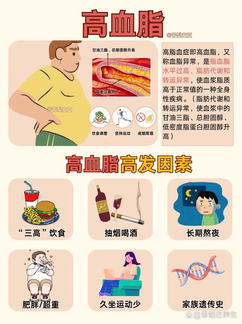 孕期血脂高究竟会对胎儿造成哪些不可逆的健康风险?-第3张图片-郑州医学网 孕期血脂高究竟会对胎儿造成哪些不可逆的健康风险?-第3张图片-郑州医学网