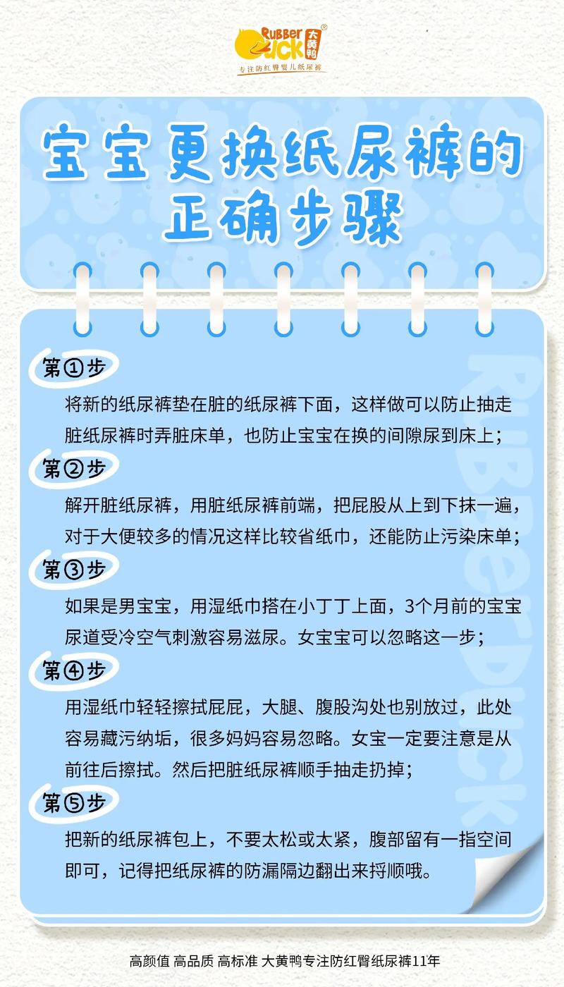 新生儿尿片怎么用？带图详解新手爸妈必学步骤！-第3张图片-郑州医学网