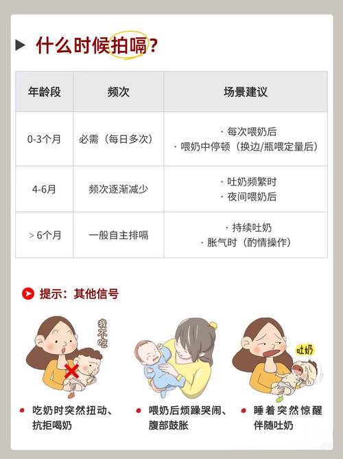 新生儿喝奶睡着后必须拍嗝吗？不拍会怎样？正确做法是什么？-第2张图片-郑州医学网