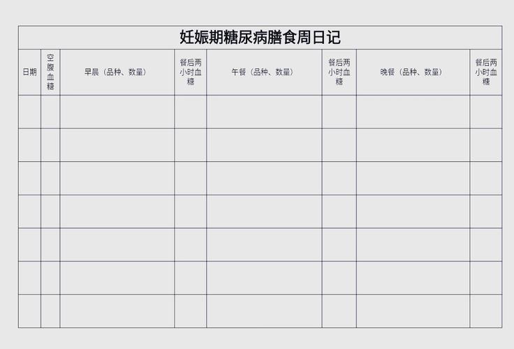 孕期自测血糖一天测几次才科学？不同阶段次数有讲究吗？-第1张图片-郑州医学网