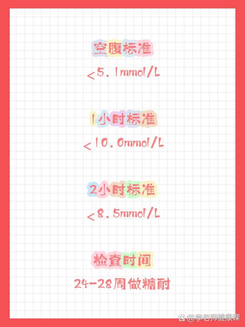 孕期自测血糖一天测几次才科学？不同阶段次数有讲究吗？-第2张图片-郑州医学网