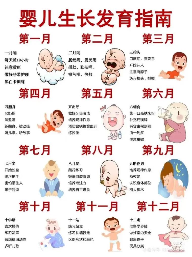 新生儿如何养成规律作息？新手爸妈必知的科学喂养与睡眠引导指南-第2张图片-郑州医学网