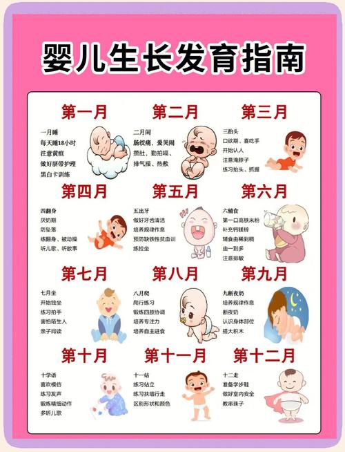 新生儿如何养成规律作息？新手爸妈必知的科学喂养与睡眠引导指南-第3张图片-郑州医学网