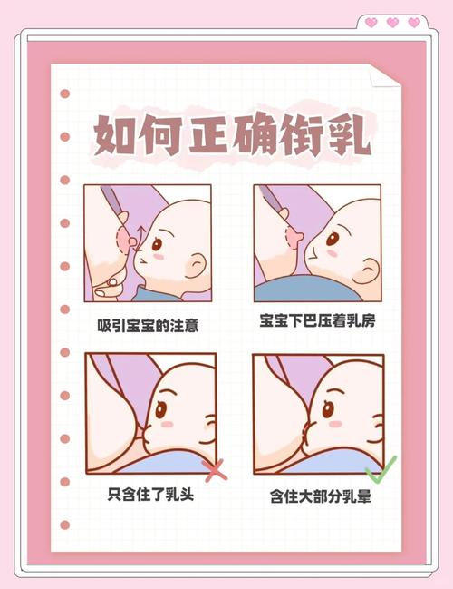 孕期如何科学储备营养与刺激乳腺，才能确保产后顺利实现母乳喂养？-第1张图片-郑州医学网