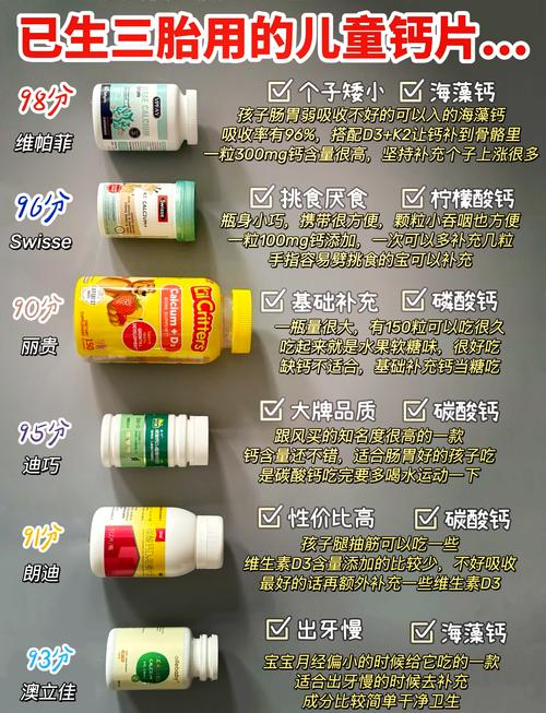 七岁儿童选钙片，关键看成分还是吸收？家长必看的避坑指南！-第2张图片-郑州医学网