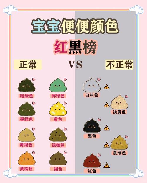 新生儿尿多、大便少、屁多是正常现象还是健康异常信号?-第1张图片-郑州医学网 新生儿尿多、大便少、屁多是正常现象还是健康异常信号?-第1张图片-郑州医学网