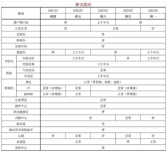 苏州儿童医院门诊时间最新调整？周末与节假日是否正常接诊？-第2张图片-郑州医学网