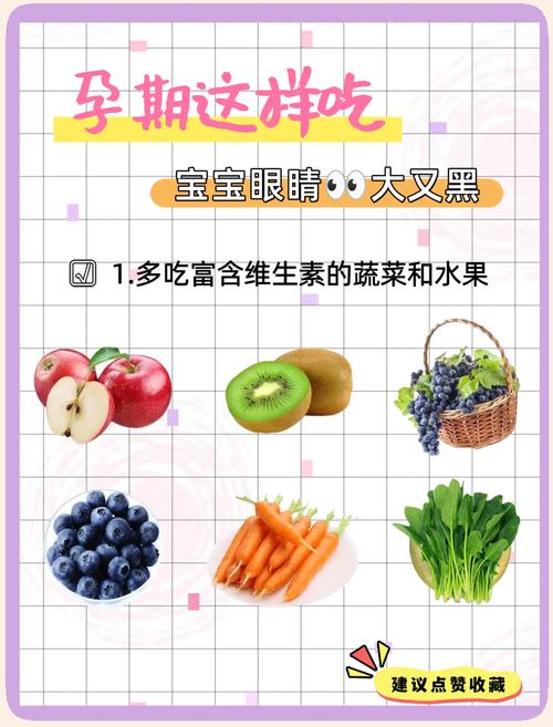 孕期吃什么能促进宝宝眼睛发育？这些食物真的有效吗？-第1张图片-郑州医学网