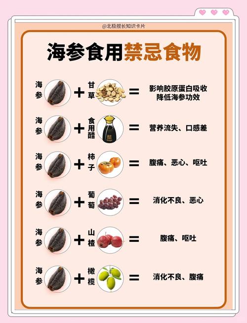 儿童吃海参的好处有哪些?真的适合所有孩子吗?-第3张图片-郑州医学网 儿童吃海参的好处有哪些?真的适合所有孩子吗?-第3张图片-郑州医学网