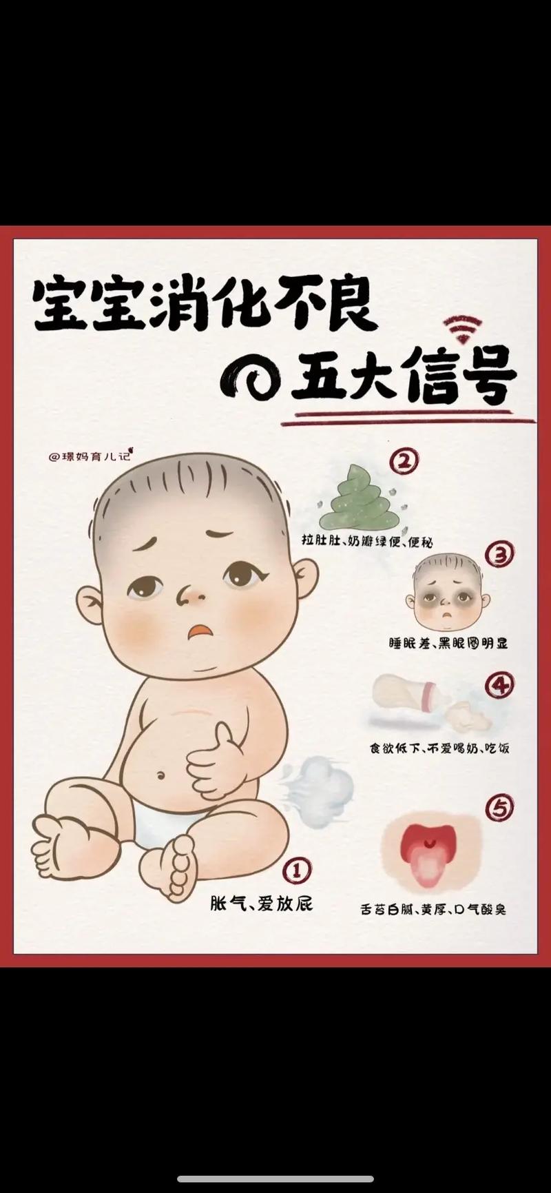 新生儿怎样治消化不良-第3张图片-郑州医学网