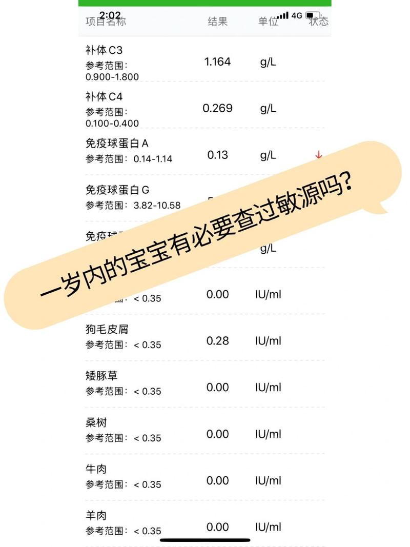 新生儿查过敏源到底准不准?不同月龄宝宝该怎么做?-第2张图片-郑州医学网 新生儿查过敏源到底准不准?不同月龄宝宝该怎么做?-第2张图片-郑州医学网