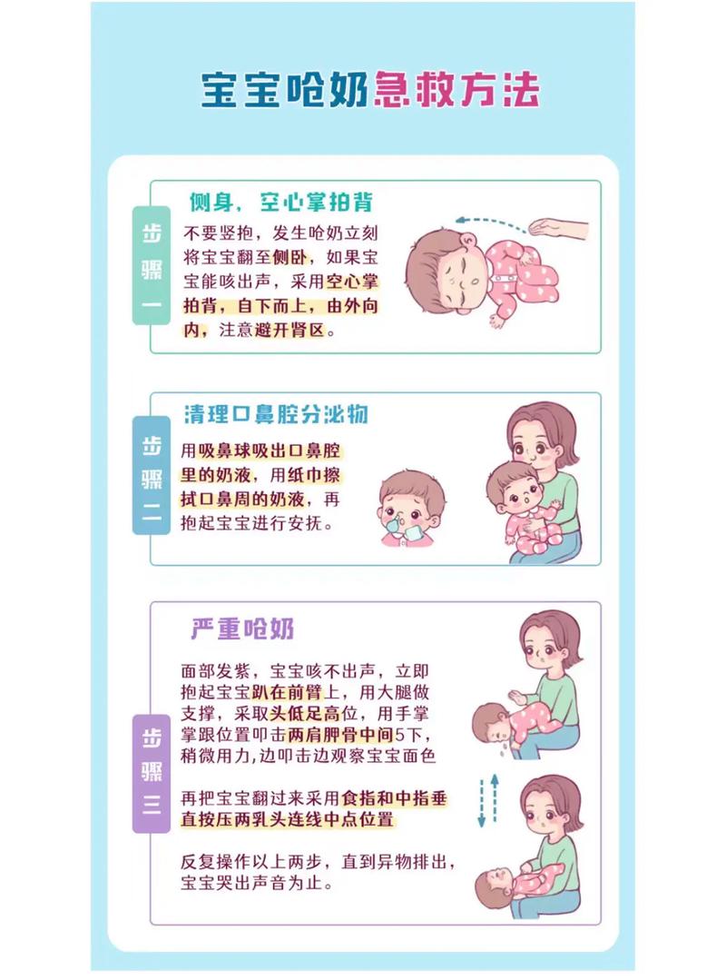 新生儿鼻腔呛奶了怎么办?急救步骤和日常预防有哪些?-第2张图片-郑州医学网 新生儿鼻腔呛奶了怎么办?急救步骤和日常预防有哪些?-第2张图片-郑州医学网