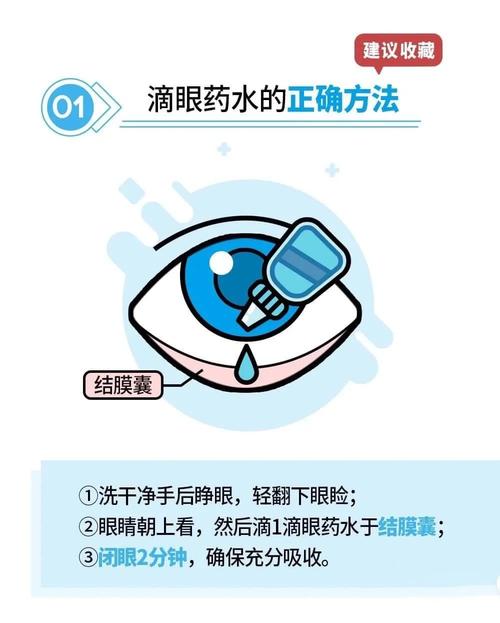 怀孕期间能用眼药水吗？哪些成分安全，哪些要避开？-第2张图片-郑州医学网