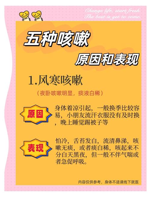 孩子咳嗽嗓子哑，是咽炎还是喉炎？家长该怎么护理？-第3张图片-郑州医学网