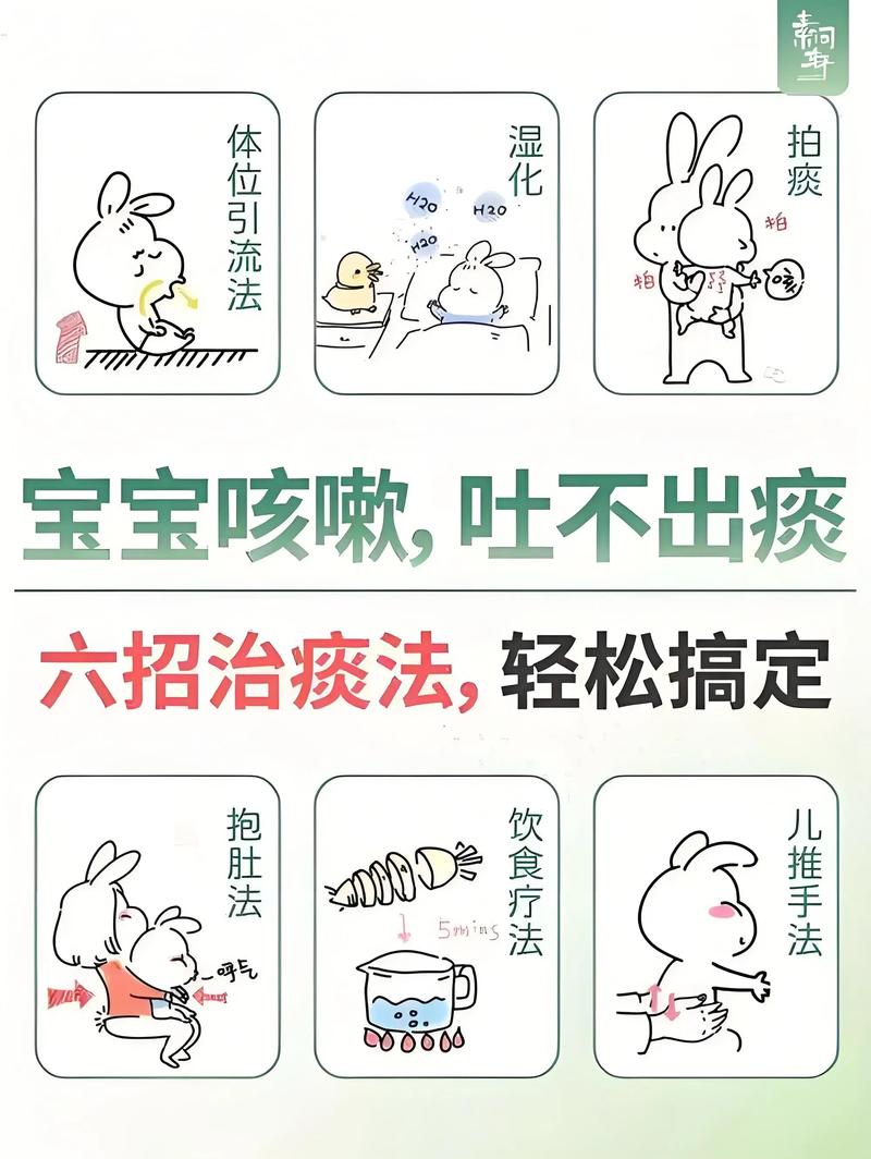 新生儿喉咙里有痰症状，是正常生理现象还是疾病信号？-第1张图片-郑州医学网