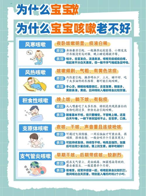 新生儿有咳嗽怎么回事-第1张图片-郑州医学网