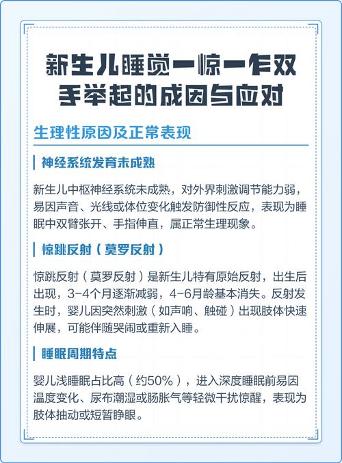 新生儿睡觉易惊吓,如何安抚与改善睡眠质量?-第1张图片-郑州医学网 新生儿睡觉易惊吓,如何安抚与改善睡眠质量?-第1张图片-郑州医学网