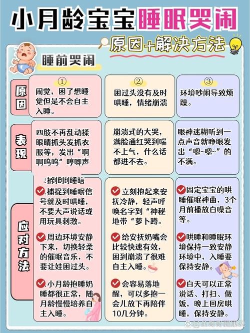 新生儿睡觉易惊吓,如何安抚与改善睡眠质量?-第3张图片-郑州医学网 新生儿睡觉易惊吓,如何安抚与改善睡眠质量?-第3张图片-郑州医学网