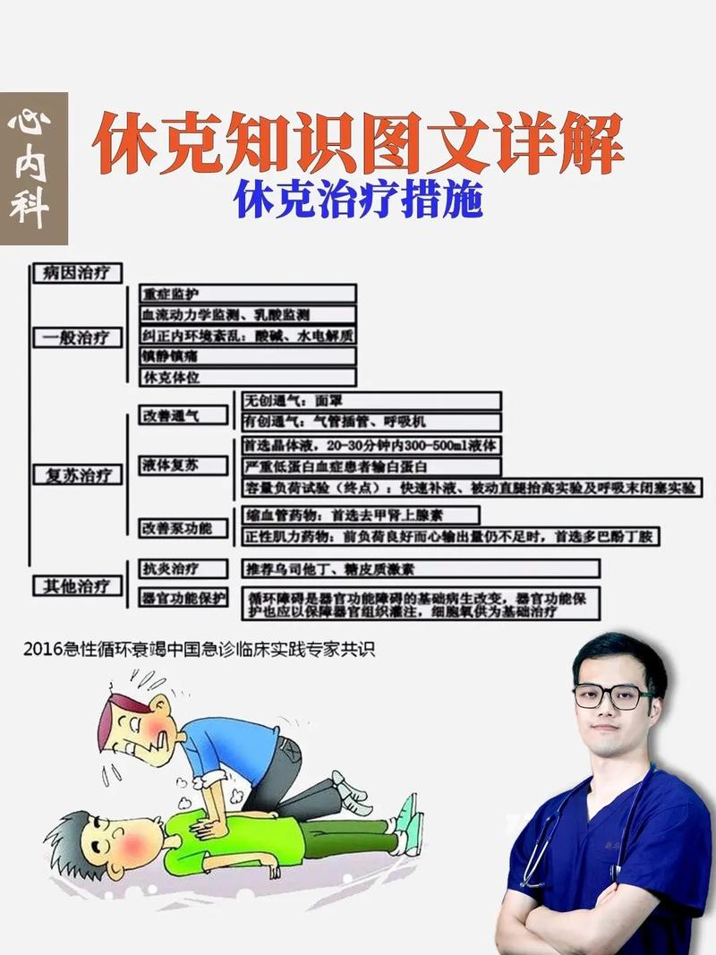 新生儿休克的临床表现-第1张图片-郑州医学网 新生儿休克的临床表现-第1张图片-郑州医学网