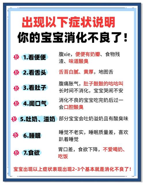 新生儿喂养不当会有哪些具体表现?新手爸妈该如何辨别和应对?-第1张图片-郑州医学网 新生儿喂养不当会有哪些具体表现?新手爸妈该如何辨别和应对?-第1张图片-郑州医学网