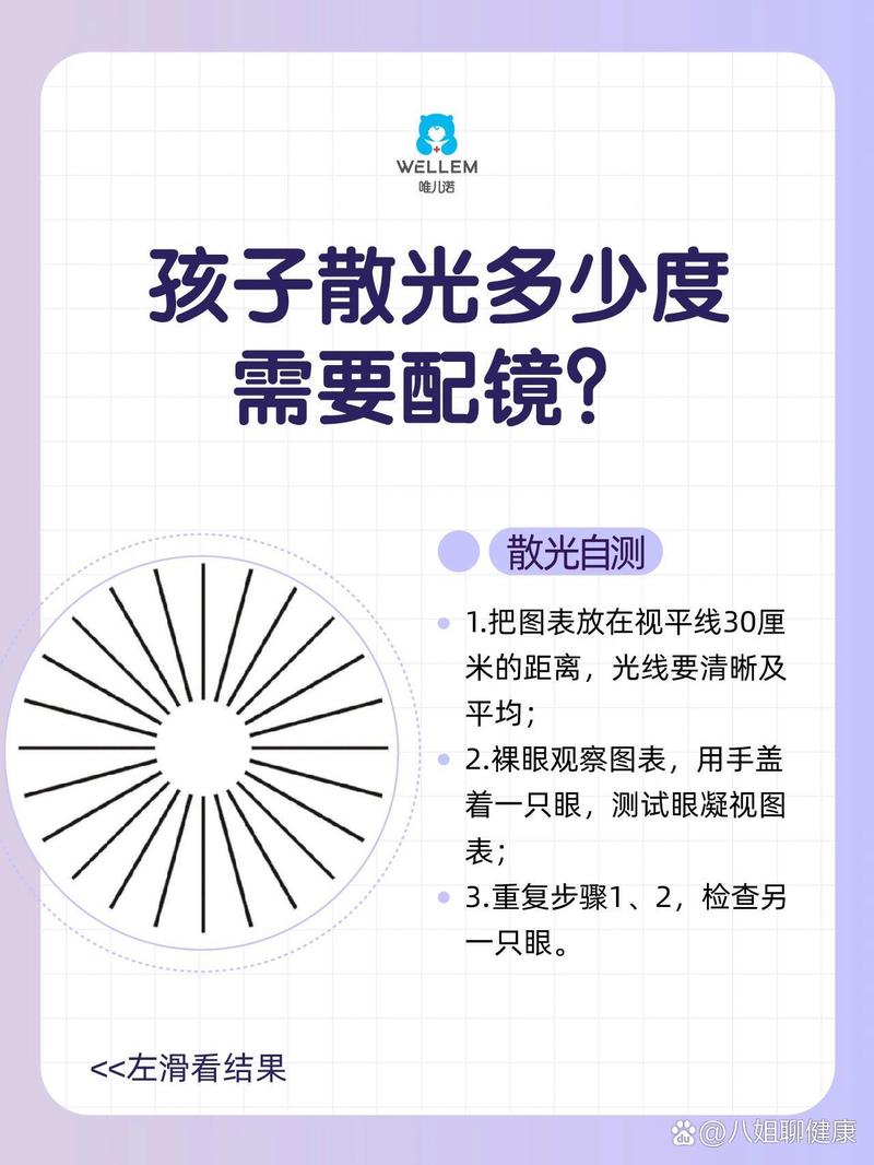 6岁儿童散光能否治愈？治疗方法与视力恢复可能性解析-第3张图片-郑州医学网