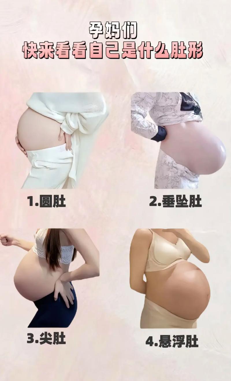 孕期左边肚子比右边大，是胎儿位置异常还是正常生理差异？-第3张图片-郑州医学网