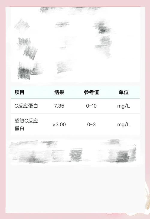 儿童疹子种类繁多，如何通过图片准确区分不同类型及应对方法？-第1张图片-郑州医学网