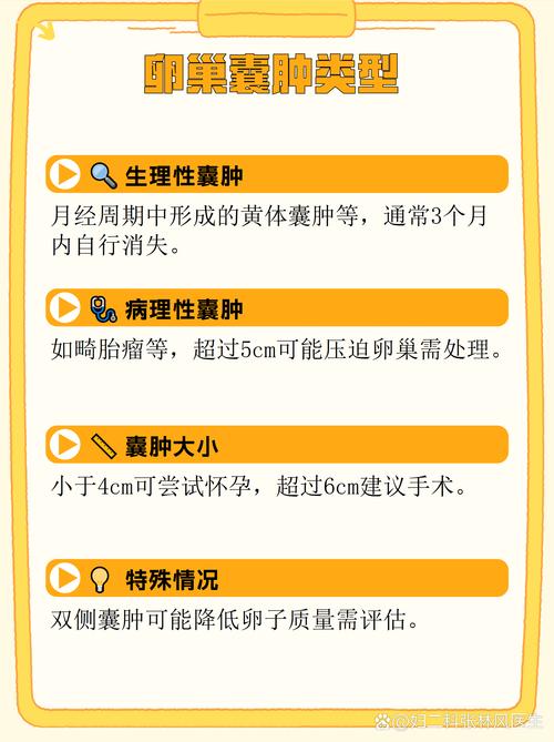 孕期囊肿的形成与哪些因素有关？激素变化还是其他原因在作祟？-第2张图片-郑州医学网