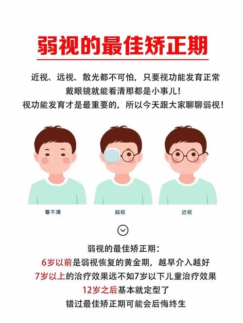 儿童弱视和近视有何本质区别？成因、危害及干预措施有何不同？-第3张图片-郑州医学网