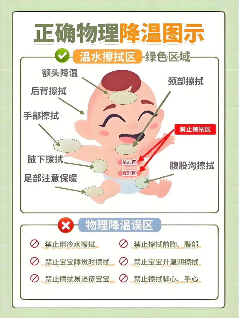 儿童物理退烧最好办法有哪些？安全有效的物理降温措施是什么？-第1张图片-郑州医学网